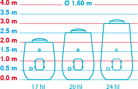 Schéma - Diamètre 1.60 m